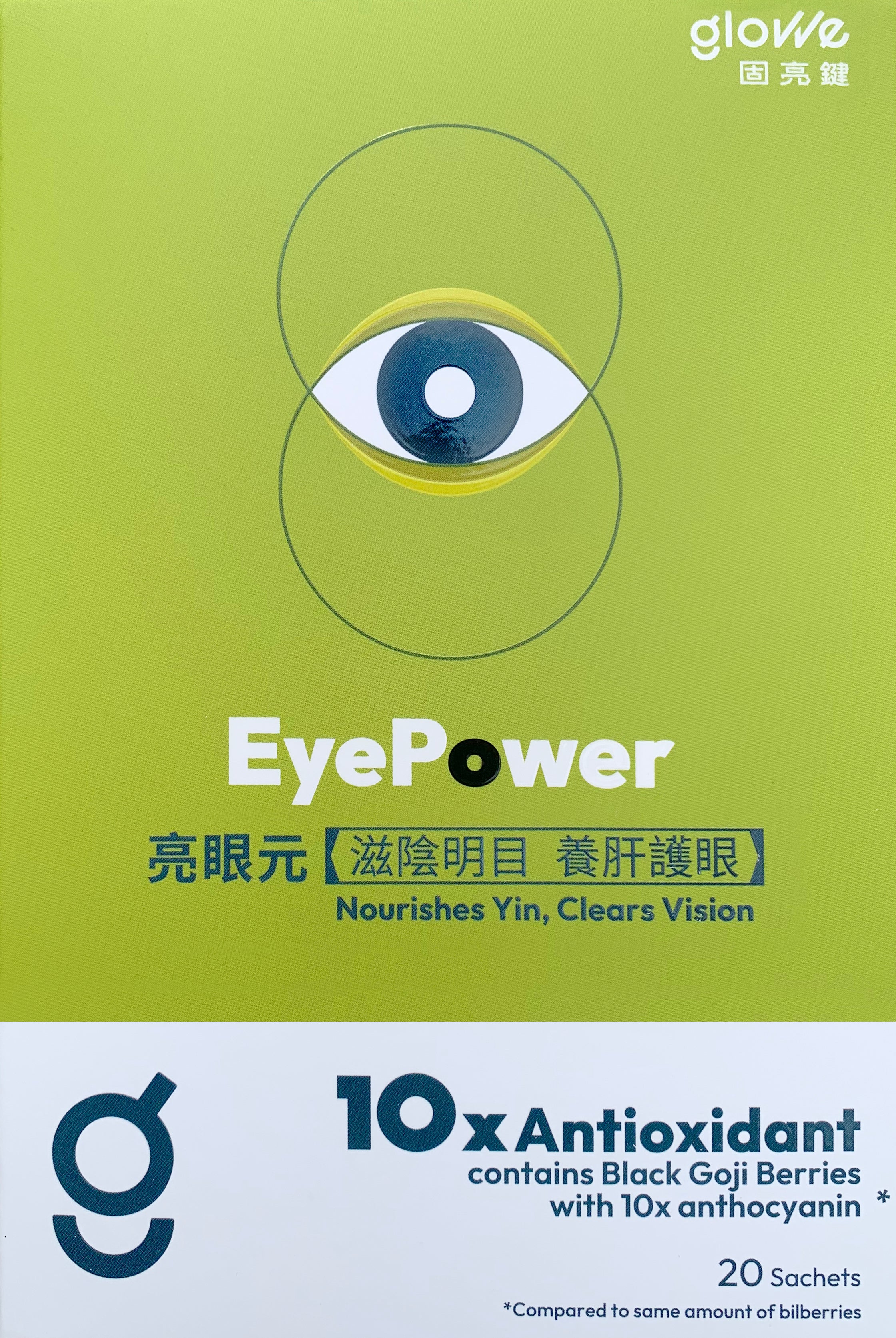 EyePower亮眼元